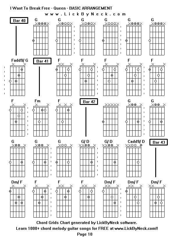 Chord Grids Chart of chord melody fingerstyle guitar song-I Want To Break Free - Queen - BASIC ARRANGEMENT,generated by LickByNeck software.